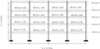do analysis on opensees ,  on any material structures