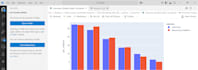 be your data analyst expert