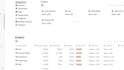build custom notion template, notion workspace setup, notion dashboard