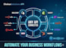 build advanced n8n automation, ai agents and custom rest API integration