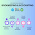 do setup, cleanup, and bookkeeping in quickbooks online, xero, and zoho books