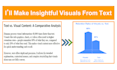 make insightful graphic visual from text