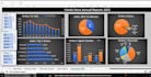 clean, format, deduplicate, and organize excel data professionally