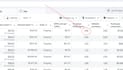 run facebook ads for your shopify store