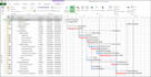 create gantt chart, project plan, project management, business plans
