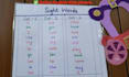teach english, reading, and phonics to kids