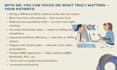 be your hipaa certified medical scribe and virtual assistant