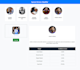 build ai and automation tools