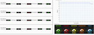 debug, optimize, or upgrade labview code