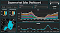 create interactive power bi dashboards for you