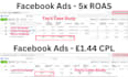 be your facebook ads manager