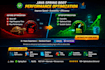 optimize and improve performance of your backend application