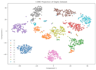 develop custom ai, machine learning and deep learning solutions