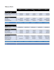 prepare financial projections or forecasts