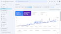 optimized your website on page and off page