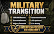 write executive federal military government resume and ksa response for usajobs