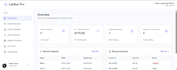 develop a custom website using react, express and nodejs