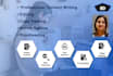 do viral content that grabs instant attention