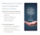 be your german virtual assistant