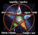 purge your blockage and clear your energy
