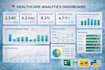 analyze your healthcare data and build interactive power bi or excel dashboard