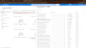 manage your ms entra id, azure ad users, groups, and roles