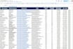 do youtube influencer research and valid email list building