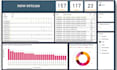 convert your excel data into a stunning power bi report in 1 day