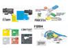make architectural presentation with stunning visualizations