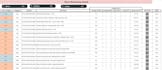build a warehouse location tracker with qr code generator in google sheets