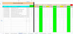 warehouse management system dashboard using google sheets