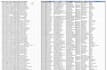 do fast and flawless manual data entry, typing, and data collection
