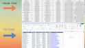 accurate data entry, PDF conversion, web scraping