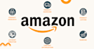 fix your amazon account issues remove stuck inventory