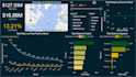clean, transform, and visualize complex data in power bi