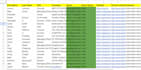 do bulk email verification and remove invalid emails