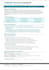 write an ats friendly CV and resume for uae jobs
