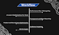 provide white label google ads management for agencies