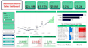 be your data analysis expert