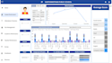 provide power bi training