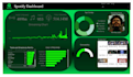 design interactive power bi dashboards