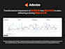 be your amazon account manager and fba virtual assistant