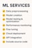 do python data science, machine learning and data analysis