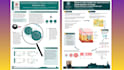 create educational, medical, research, academic, scientific conference poster