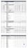 accurate construction cost estimation and quantity takeoff
