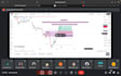 help you master bank nifty options trading and stock market for daily gains