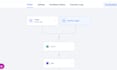 be your go high level expert with website, funnel automations and workflows