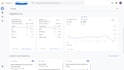 setup google ads conversion tracking, ga4 ecommerce tracking