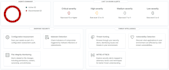 deploy and customize wazuh siem with cloud integrations
