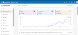 fix bing index, sitemap error, webmaster tools setup for indexing, technical seo